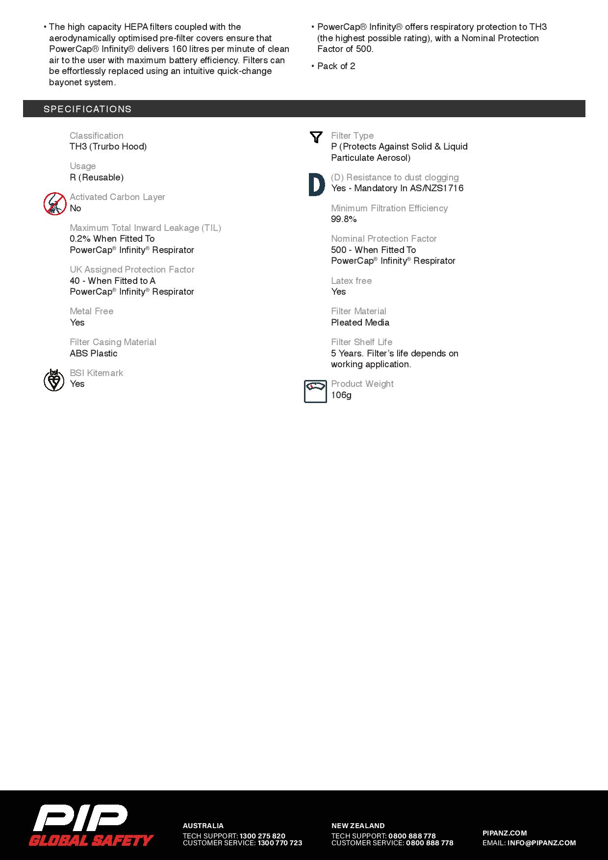 PIP CAU660-000-4AN Replacement Powercap Infinity Filters