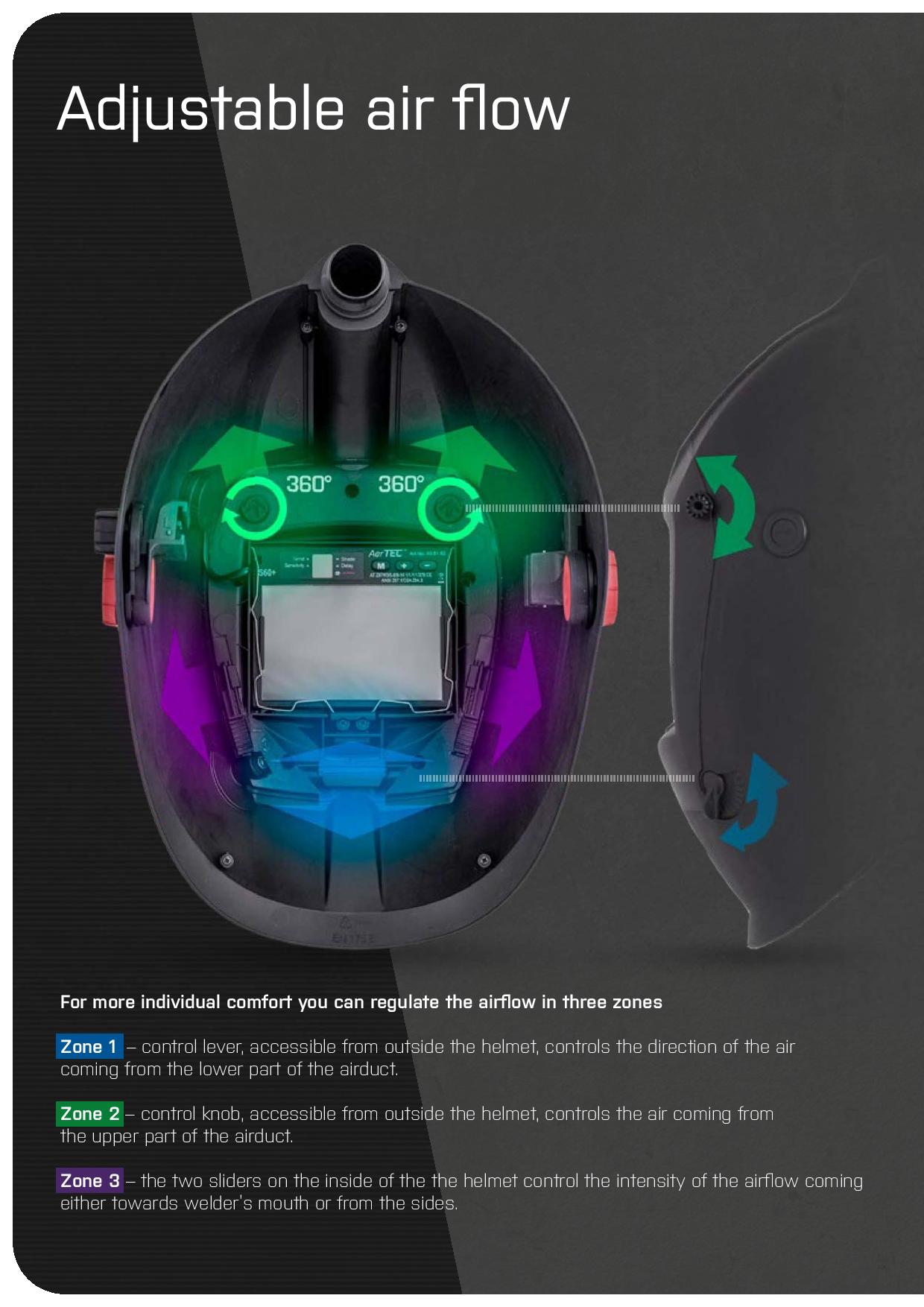 Maxisafe R813001 CleanAIR Verus Welding Helmet & Basic PAPR Kit