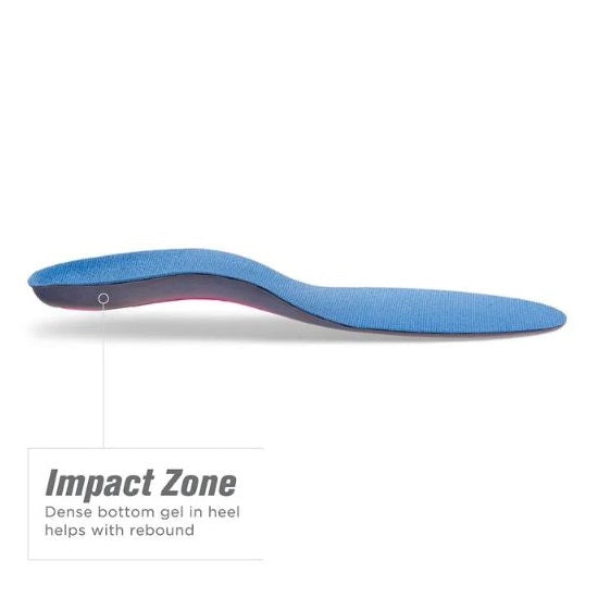 Sof Comfort 40308 Womens Full Length Plantar Fascia Insole