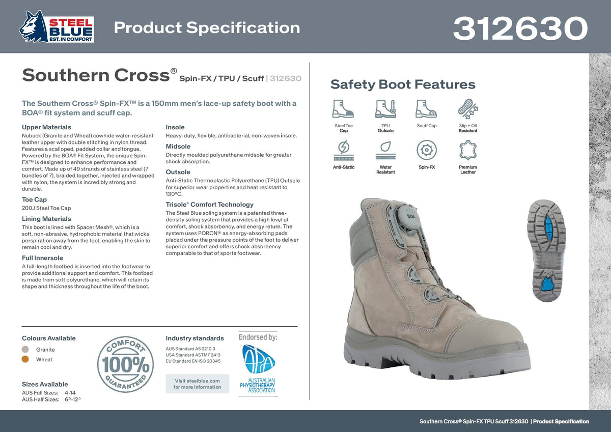 Specification