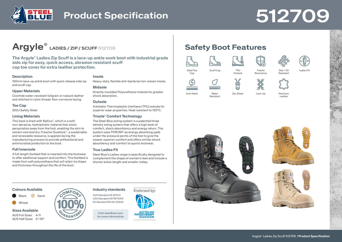 Specification