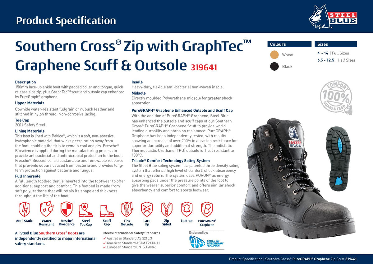 Specification