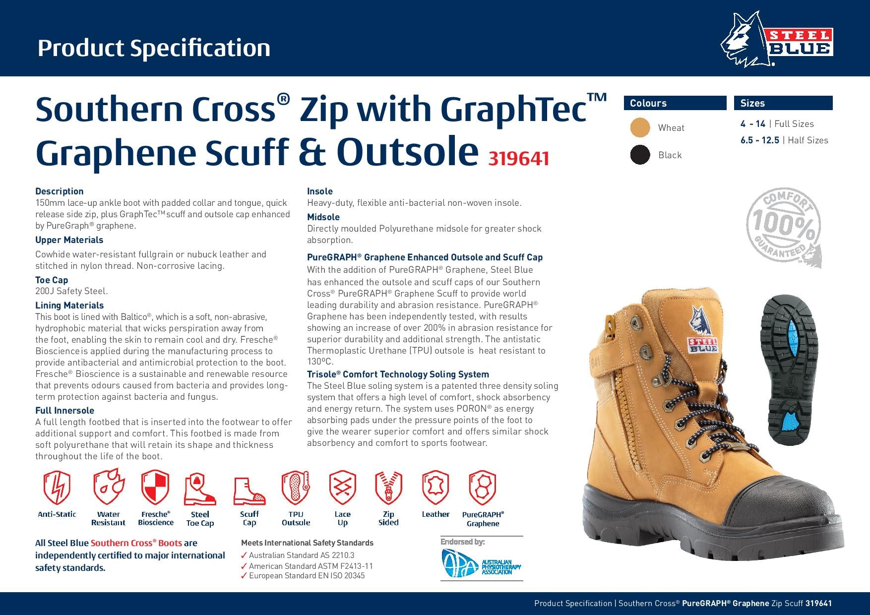 Specification