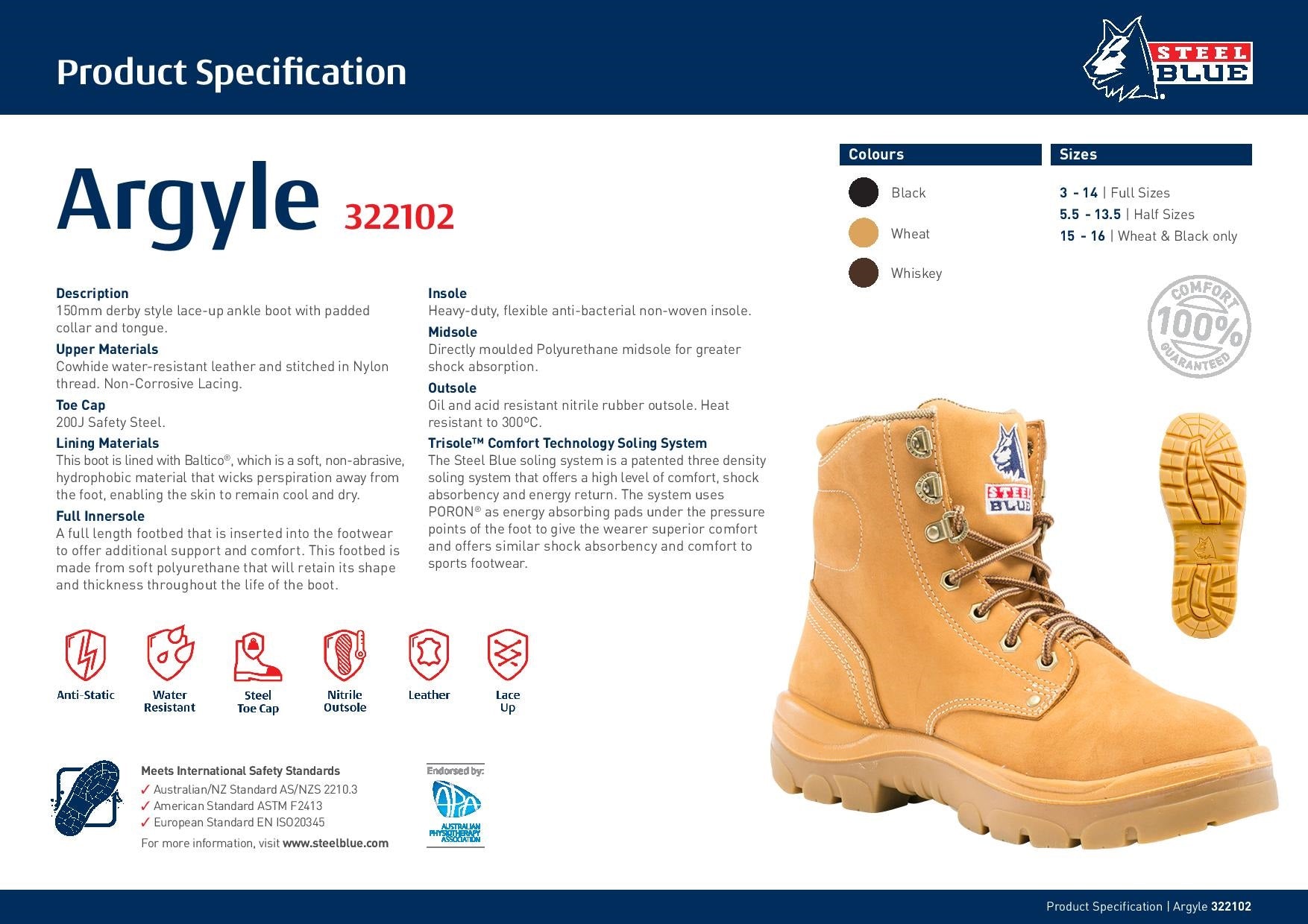 Specification