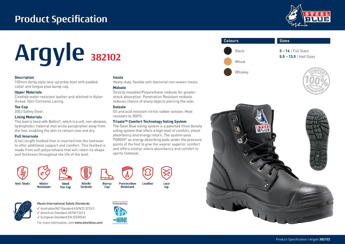 Specification