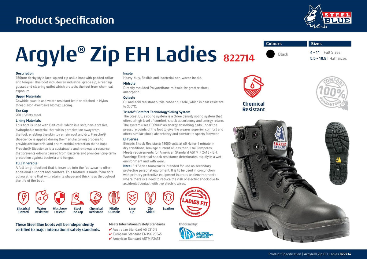 Specification
