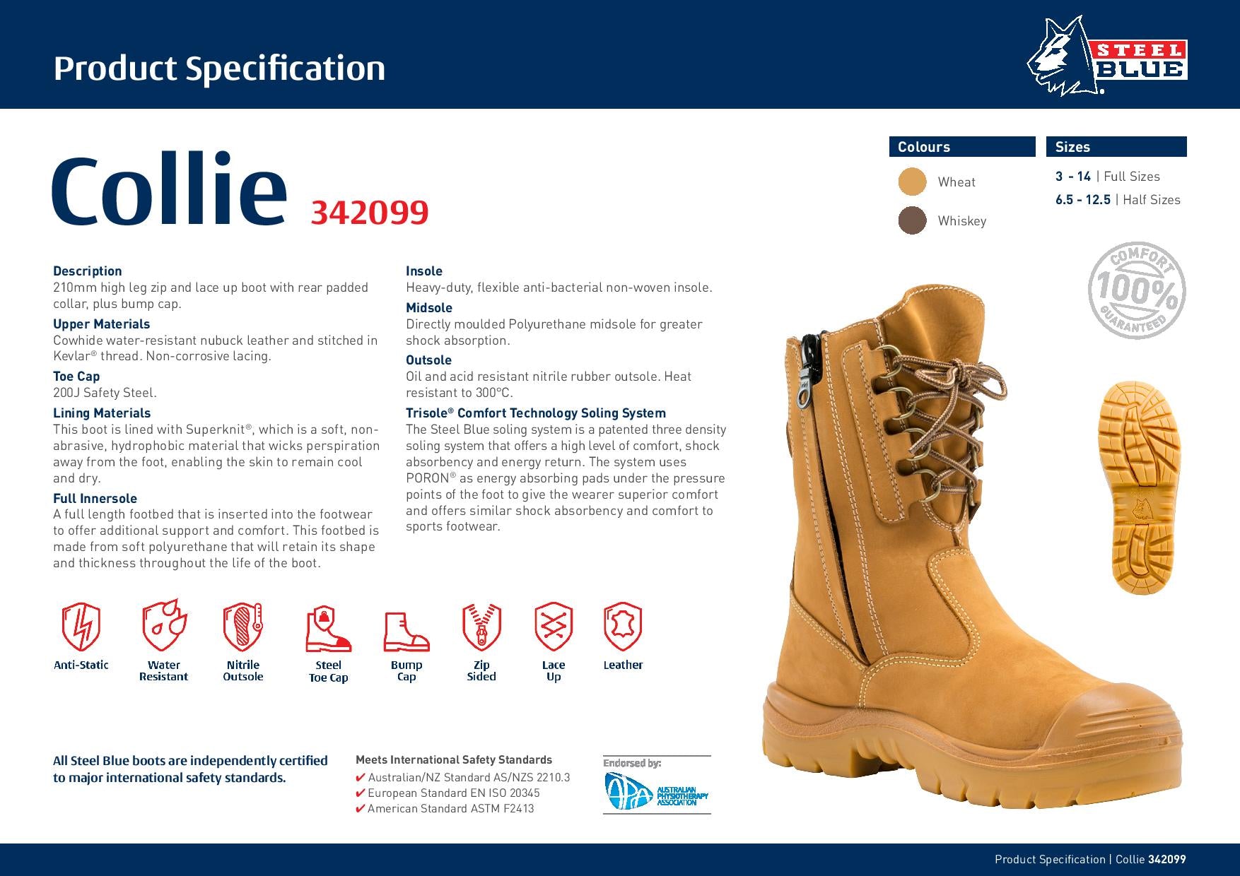 Specification