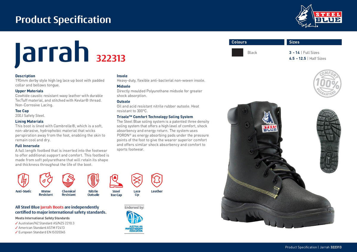 Specification