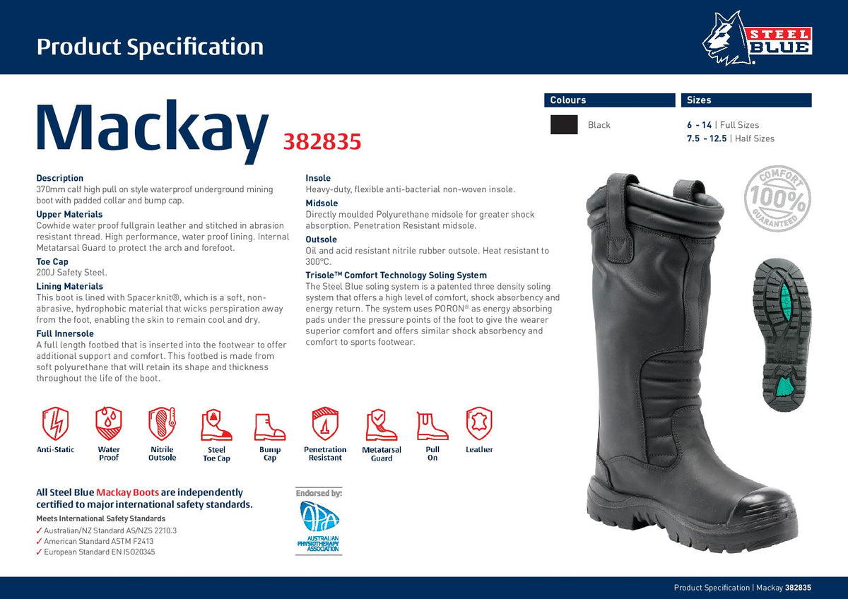 Specification
