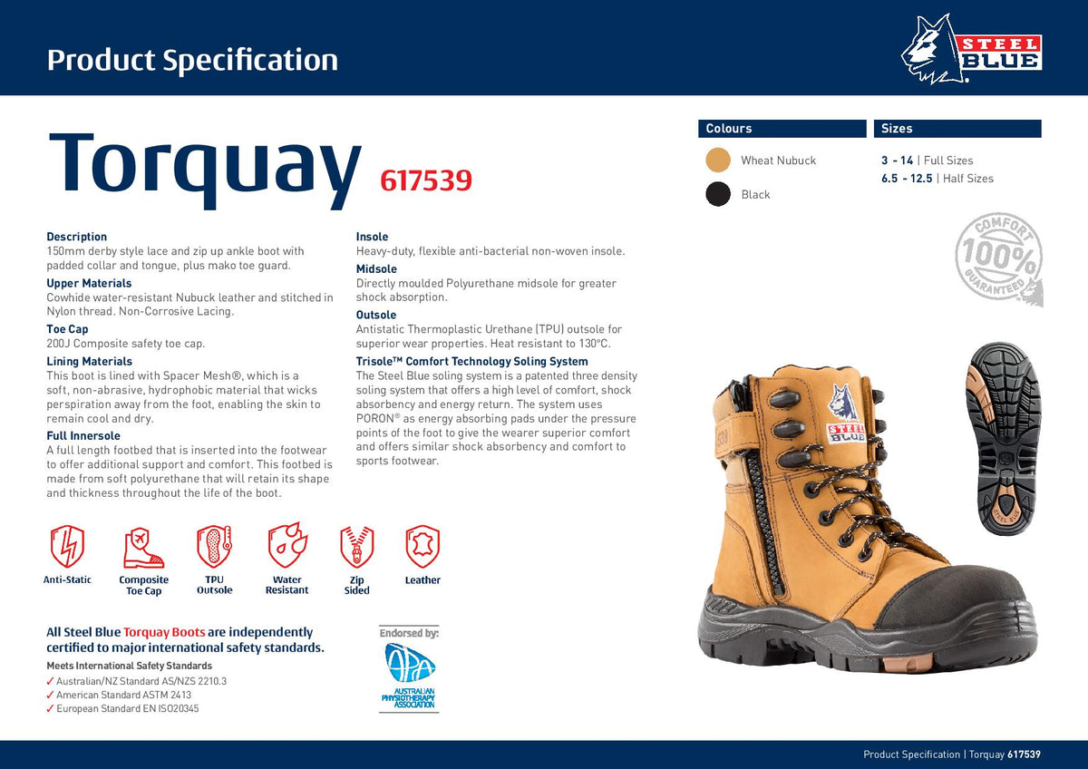 Specification