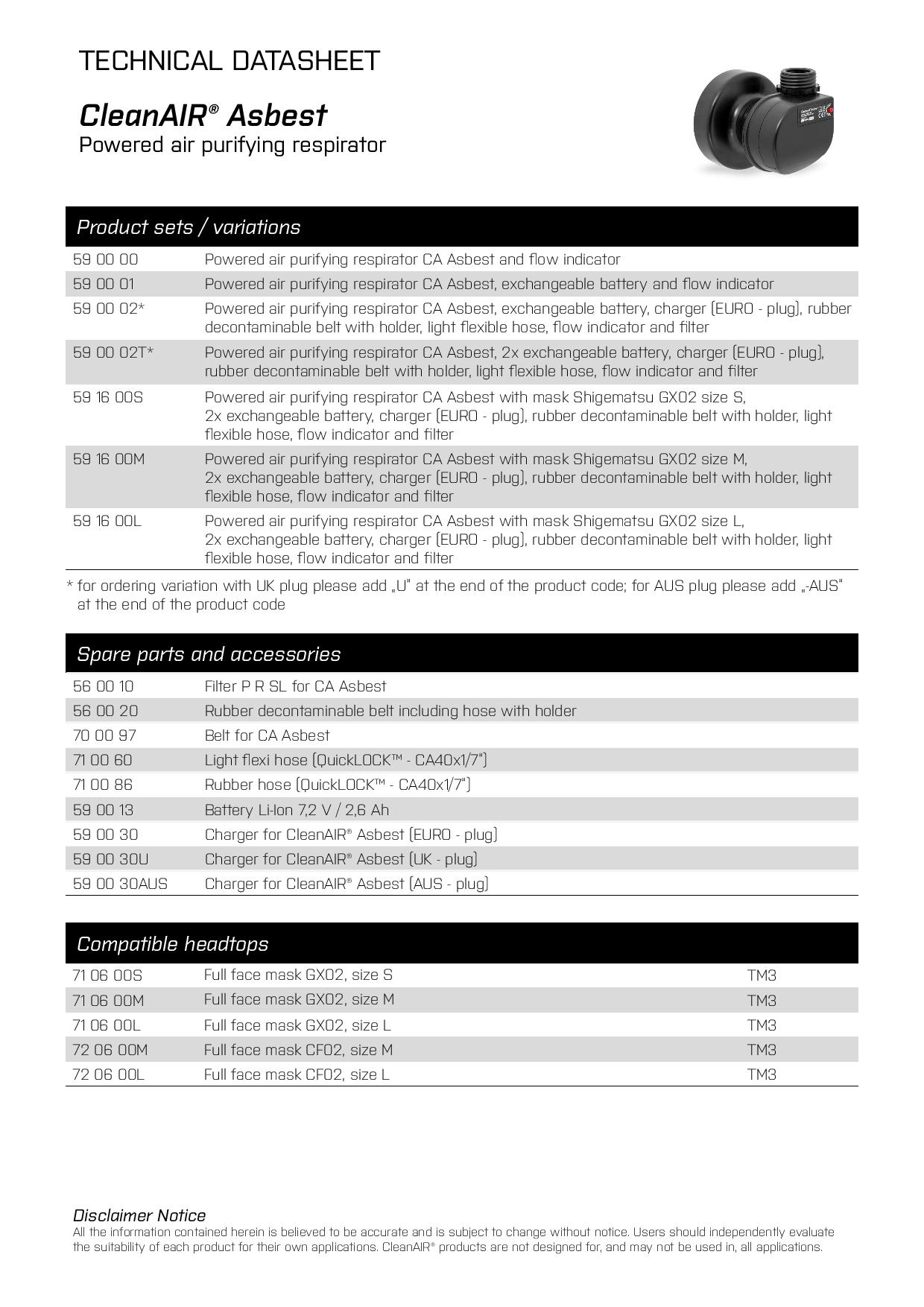 Maxisafe R590002 CleanAIR Asbest PAPR with battery, charger, hose & belt