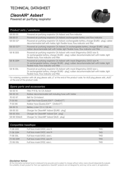 Maxisafe R590002 CleanAIR Asbest PAPR with battery, charger, hose & belt