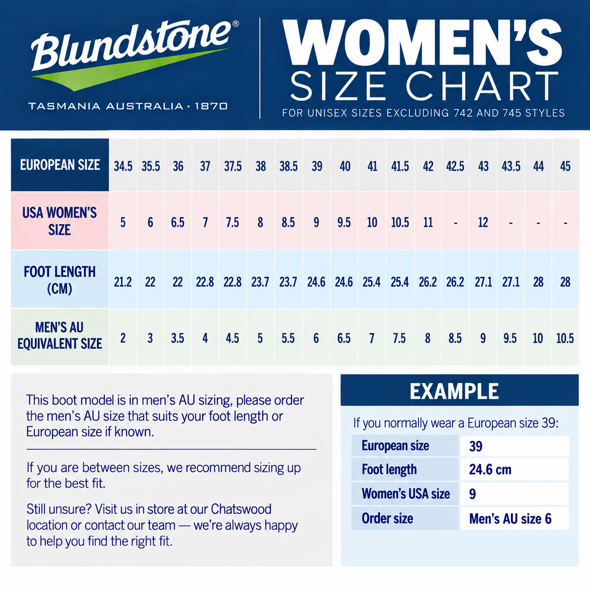 Blundstone women's size chart