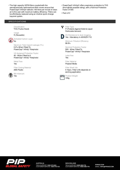 PIP CAU660-000-4AN Replacement Powercap Infinity Filters