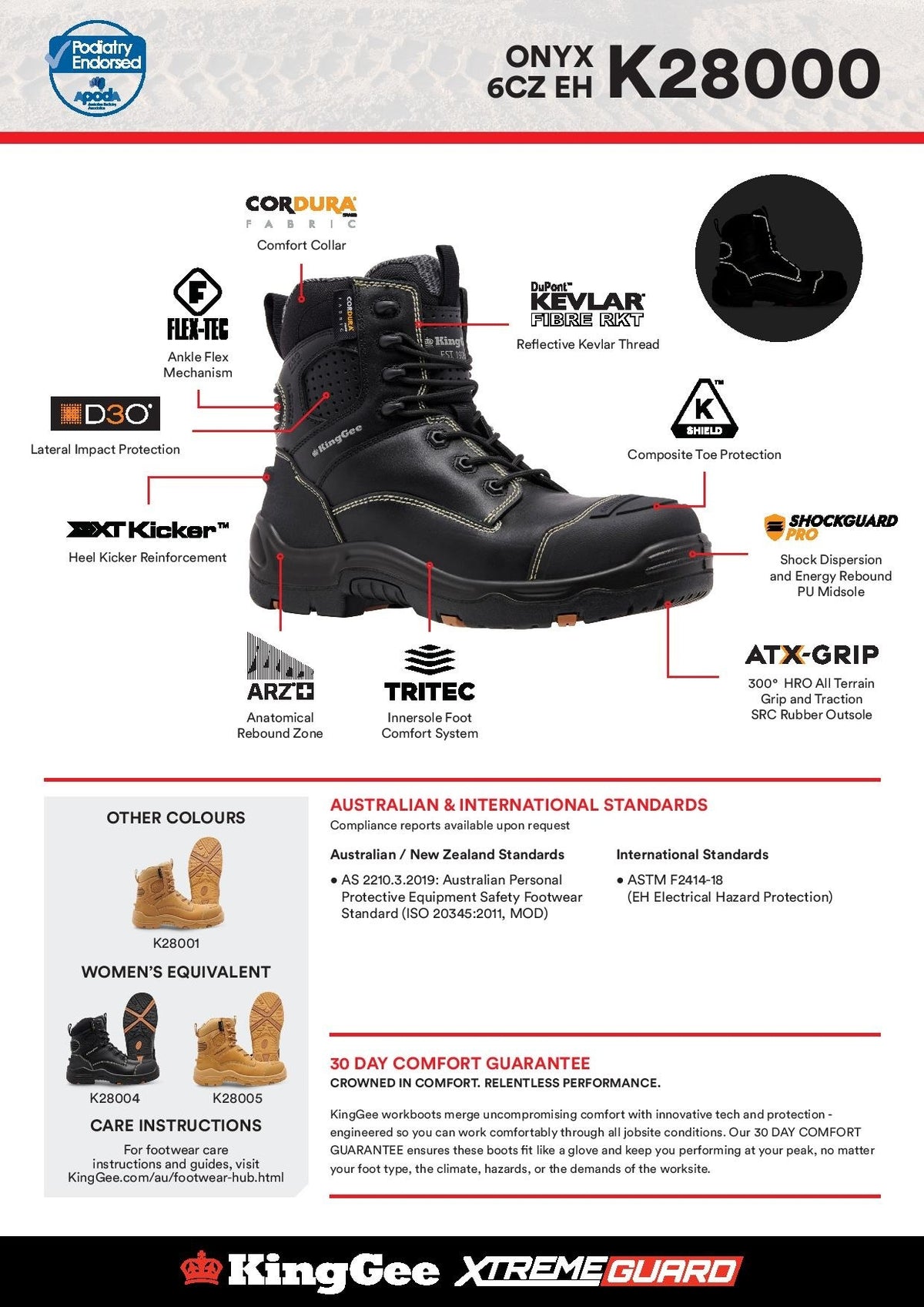 Specification