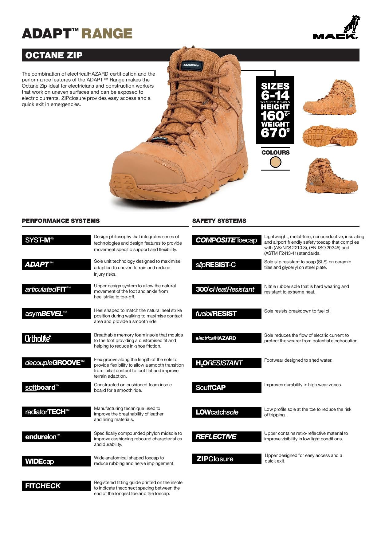 Specification