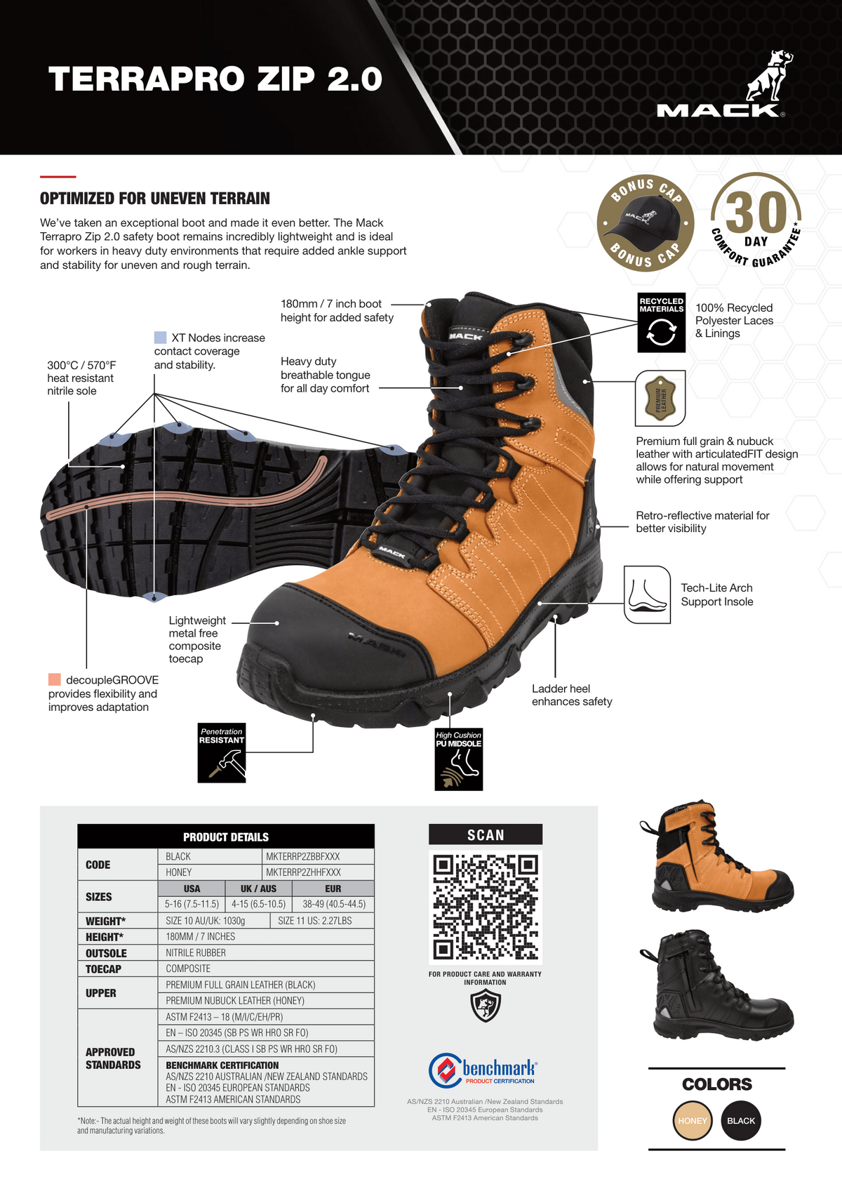 Specification