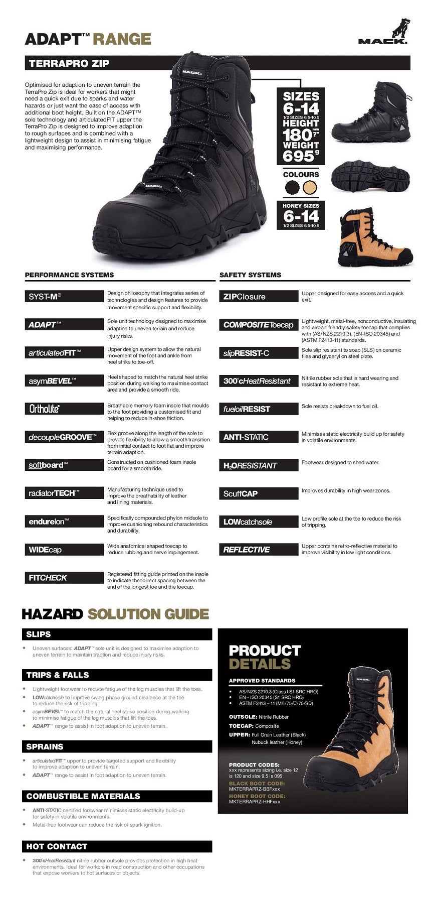 Specification