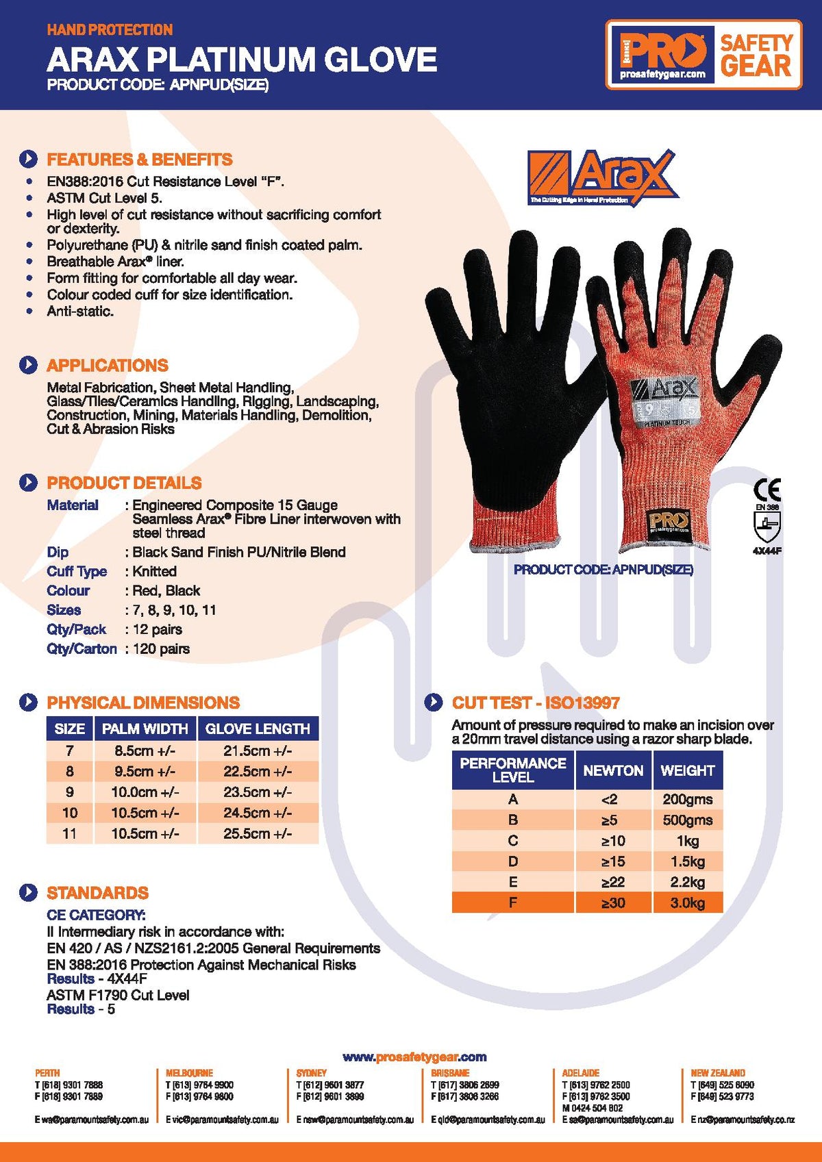 Specification