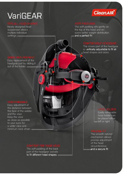 Maxisafe R303201 CleanAIR Omnira COMBI Welding Helmet & AerGO PAPR Kit