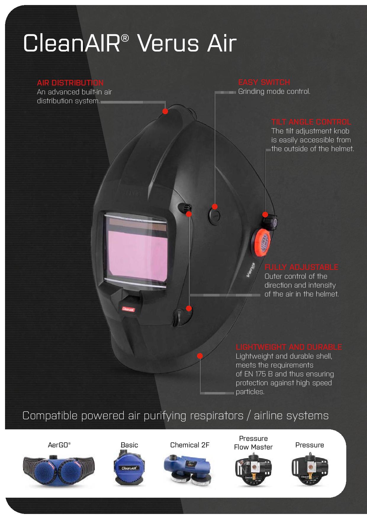 Maxisafe R813001 CleanAIR Verus Welding Helmet & Basic PAPR Kit