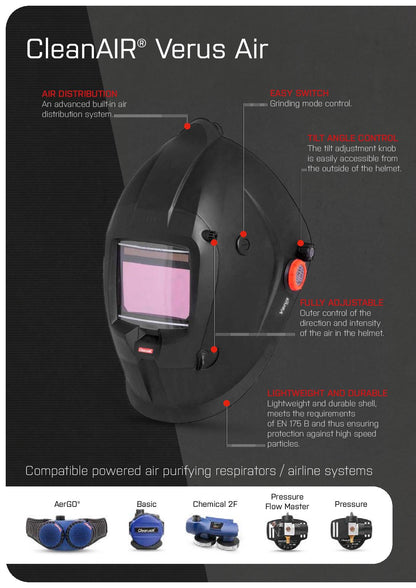 Maxisafe R813001 CleanAIR Verus Welding Helmet & Basic PAPR Kit