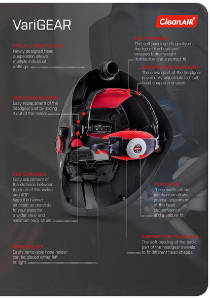 Maxisafe R813001 CleanAIR Verus Welding Helmet & Basic PAPR Kit