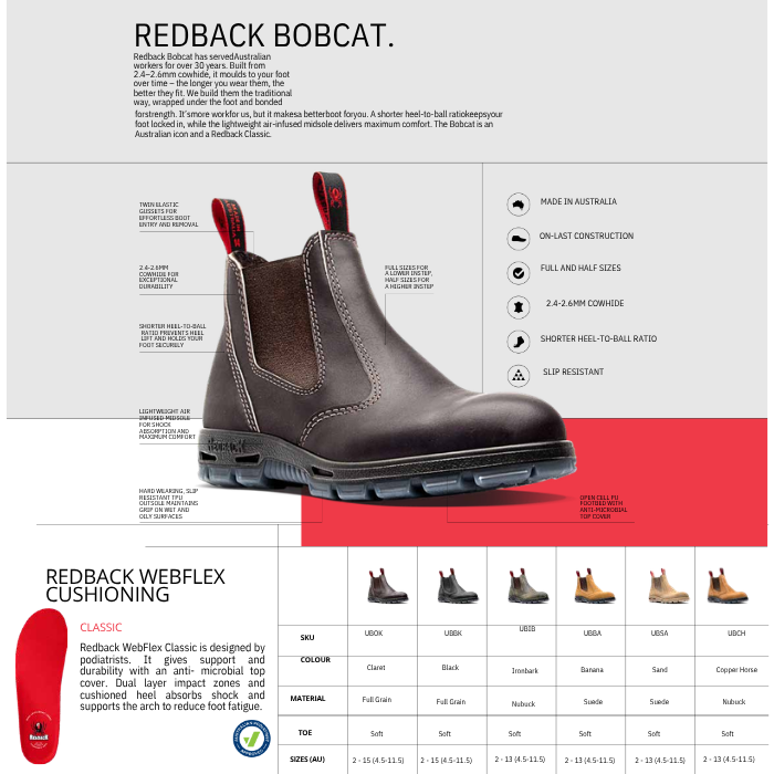 Specification