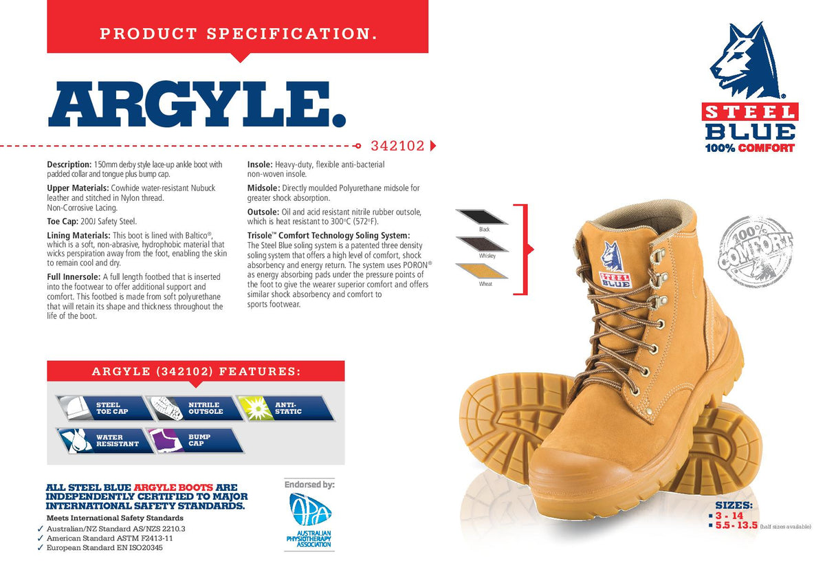 Specification