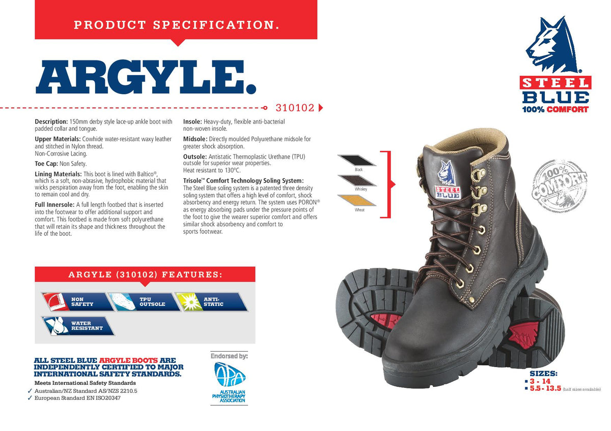 Specification