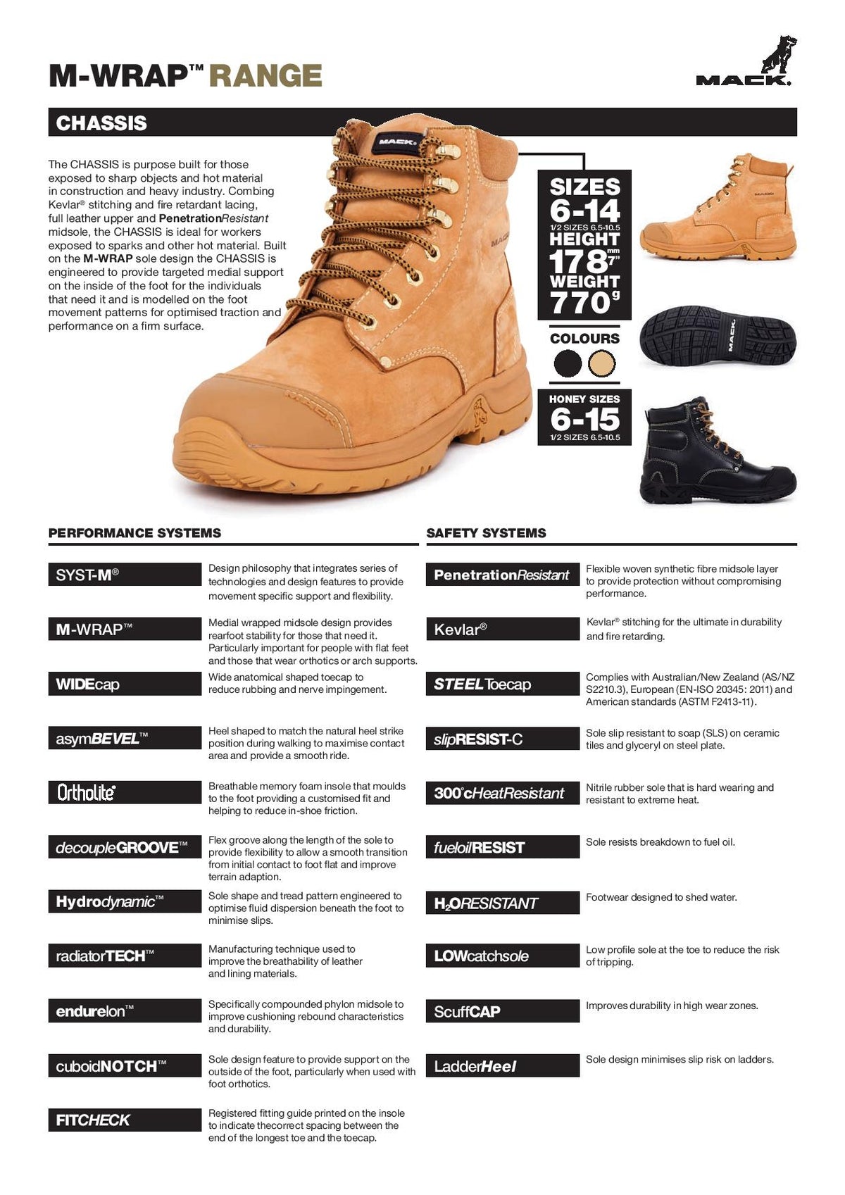 Specification