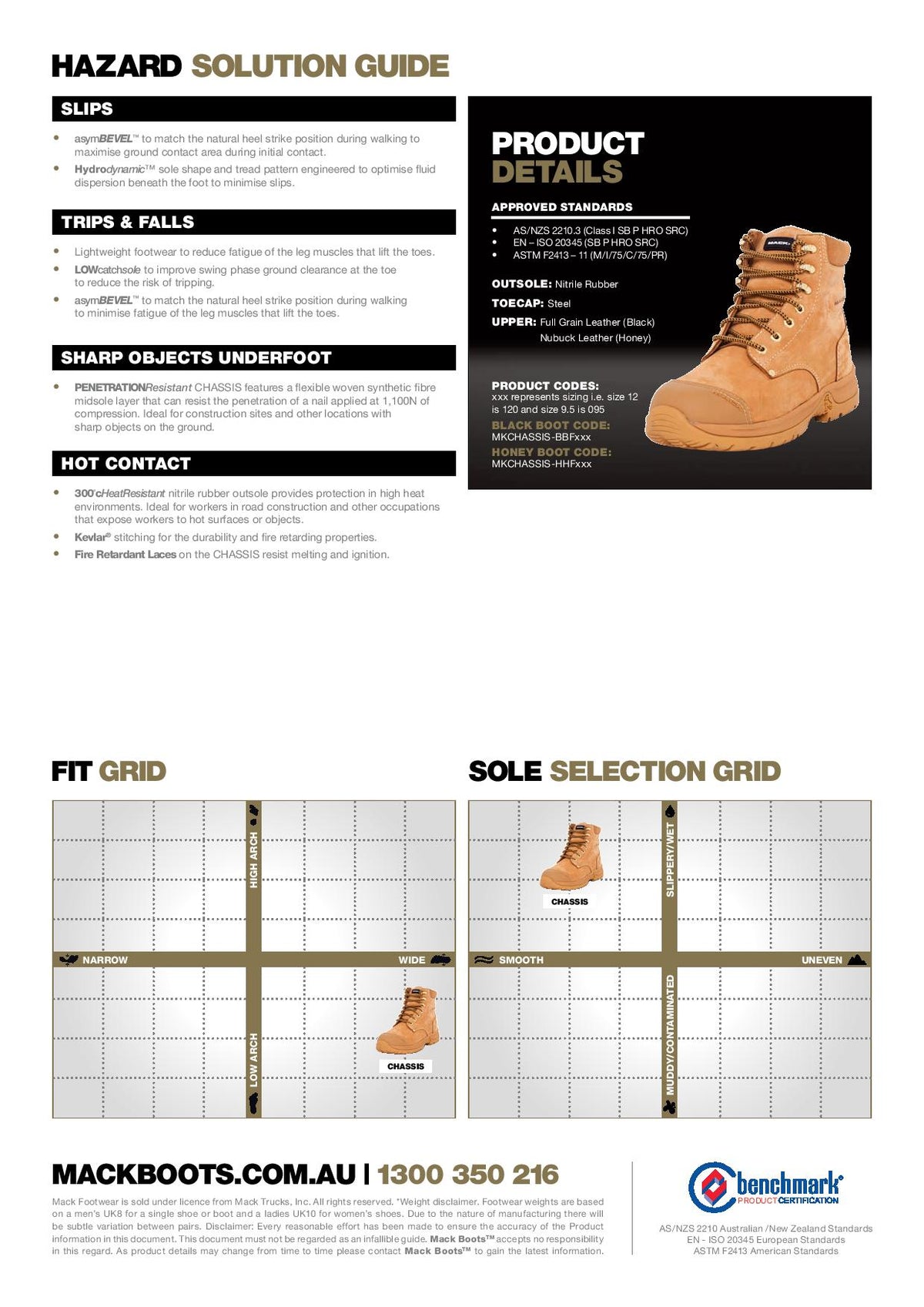 Specification