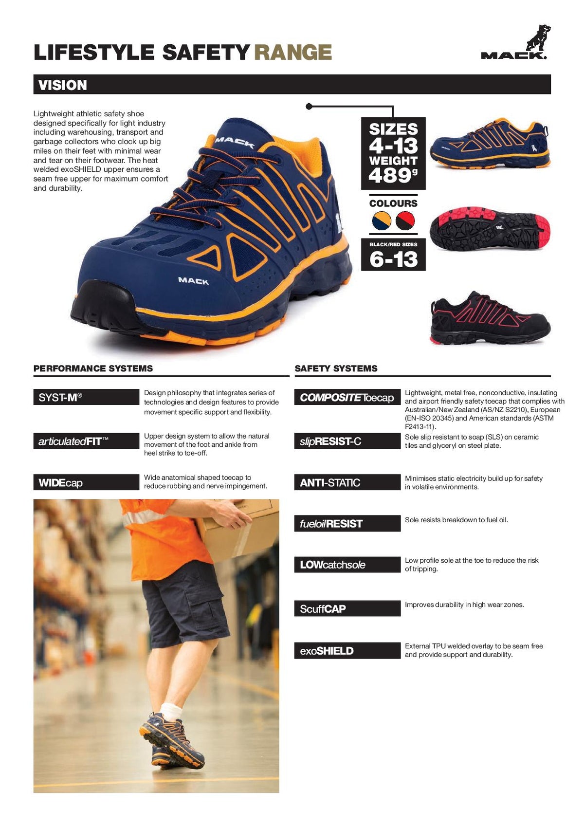 Specification