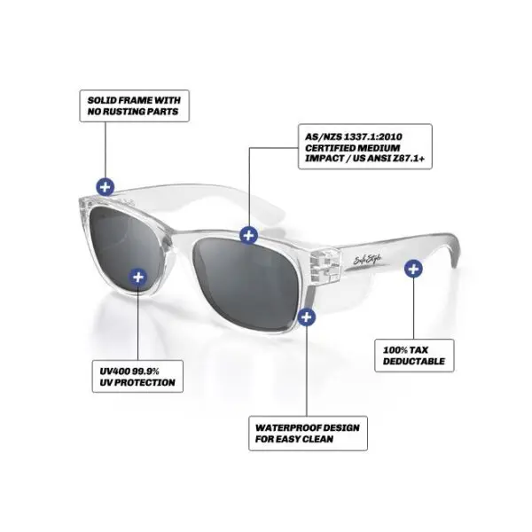 SafeStyle CCT100 Classics Clear Frame Tinted Lens - Image 5