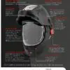 Maxisafe R303201 CleanAIR Omnira COMBI Welding Helmet & AerGO PAPR Kit - Image 5