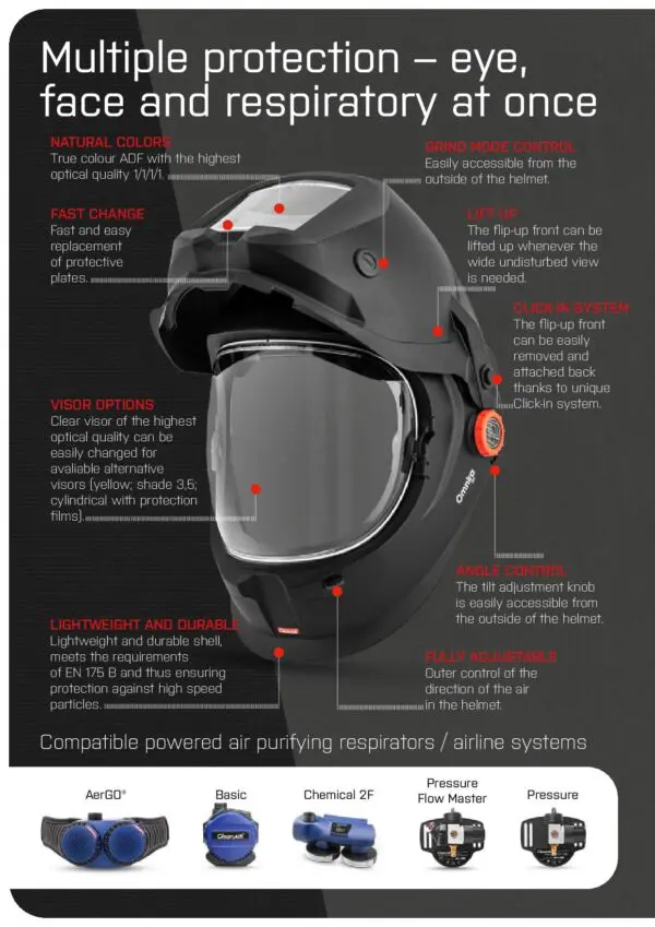 Maxisafe R303201 CleanAIR Omnira COMBI Welding Helmet & AerGO PAPR Kit - Image 5