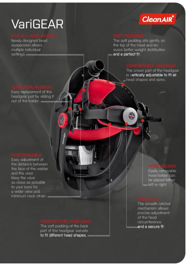 Maxisafe R303201 CleanAIR Omnira COMBI Welding Helmet & AerGO PAPR Kit - Image 6