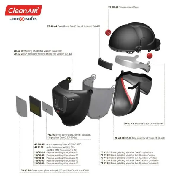 Maxisafe R704100 CleanAir Helmet CA-40G W/ Clear Flip Up Visor - Image 4