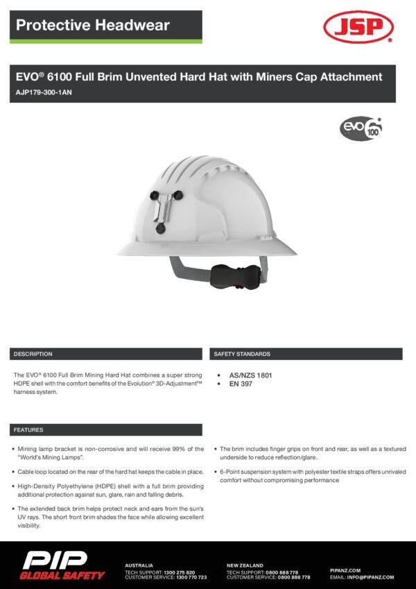 PIP AJP179-300-1AN EVO 6100 Full Brim Unvented Hard Hat W/Miners Cap Attachment - Image 3