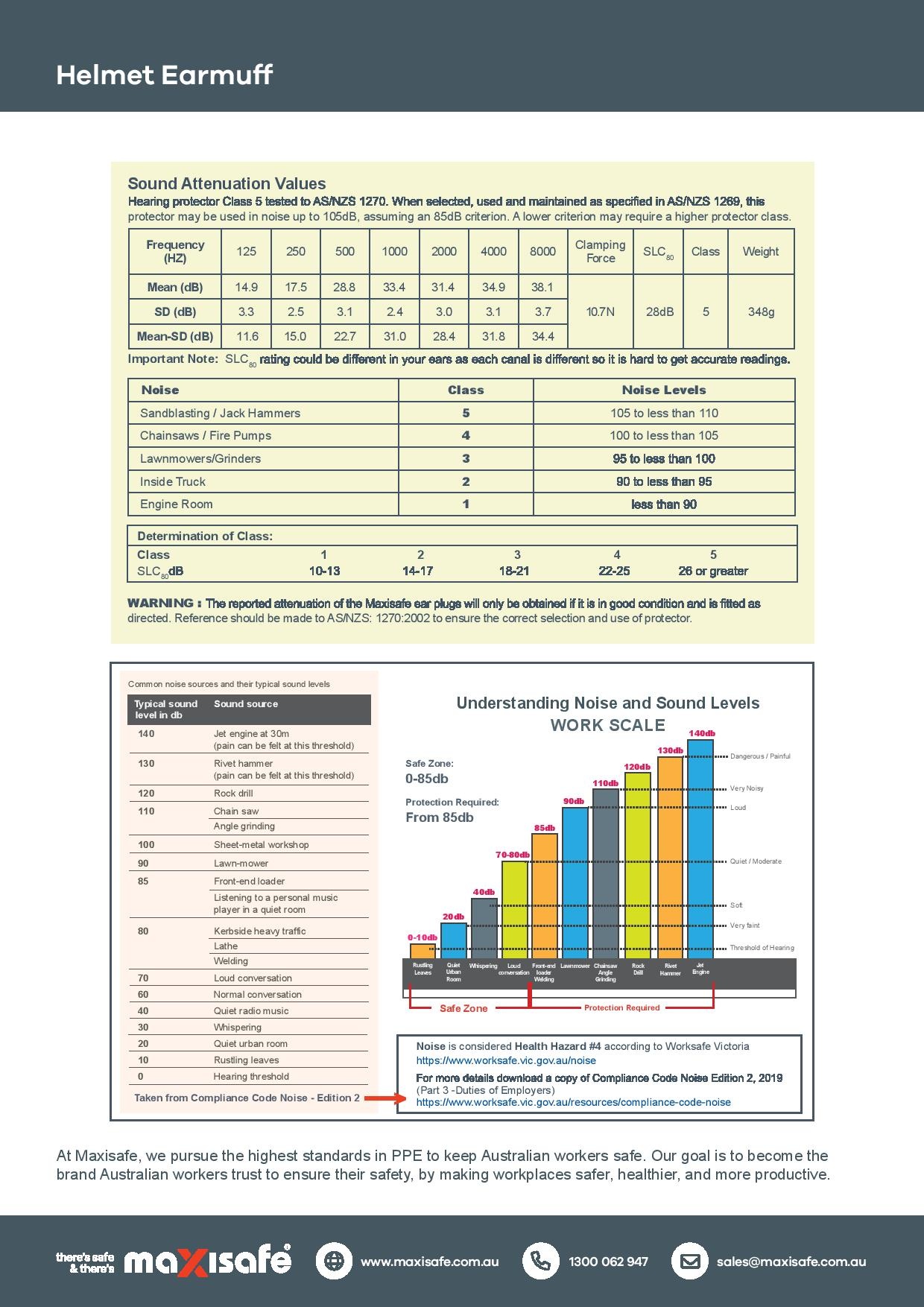 Product Specification